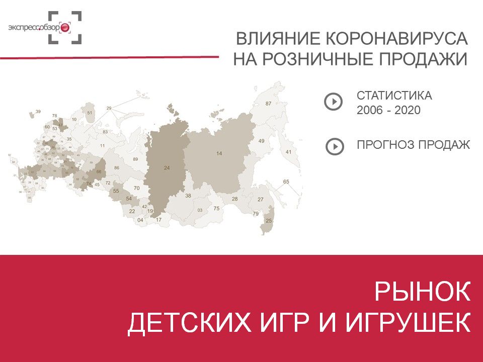 Рынок детских игр и игрушек в период пандемии 2020 и прогноз до 2024